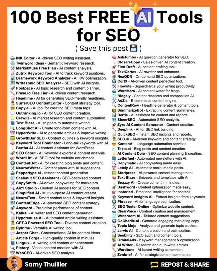 Free AI Tools for SEO